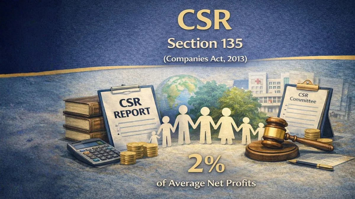 CSR Section 135 Explained: Applicability, Calculation & Rules