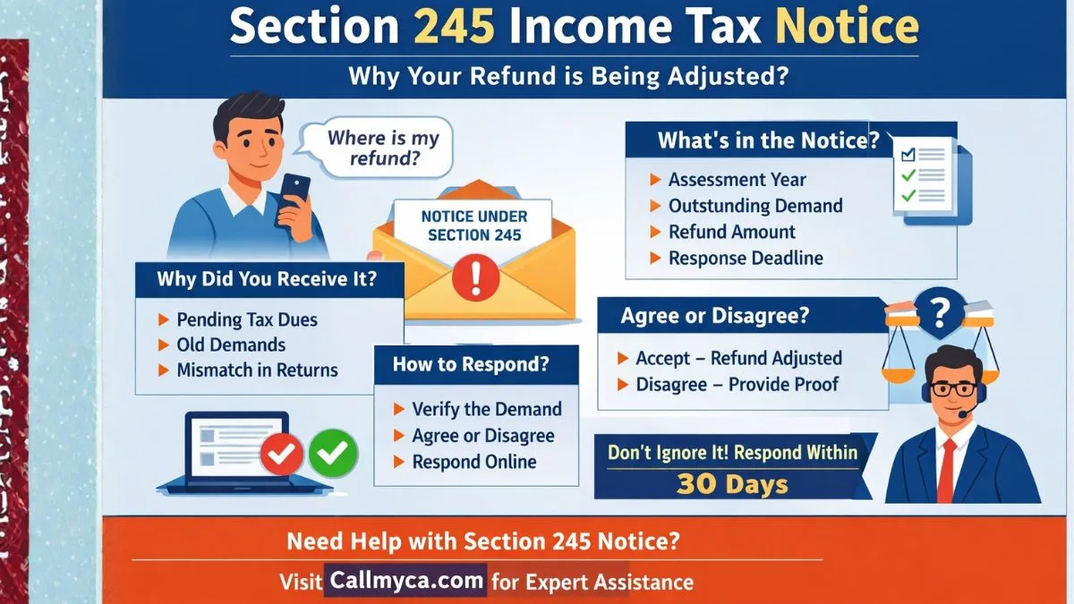 245 Notice Income Tax: Meaning, Process & What You Should Do